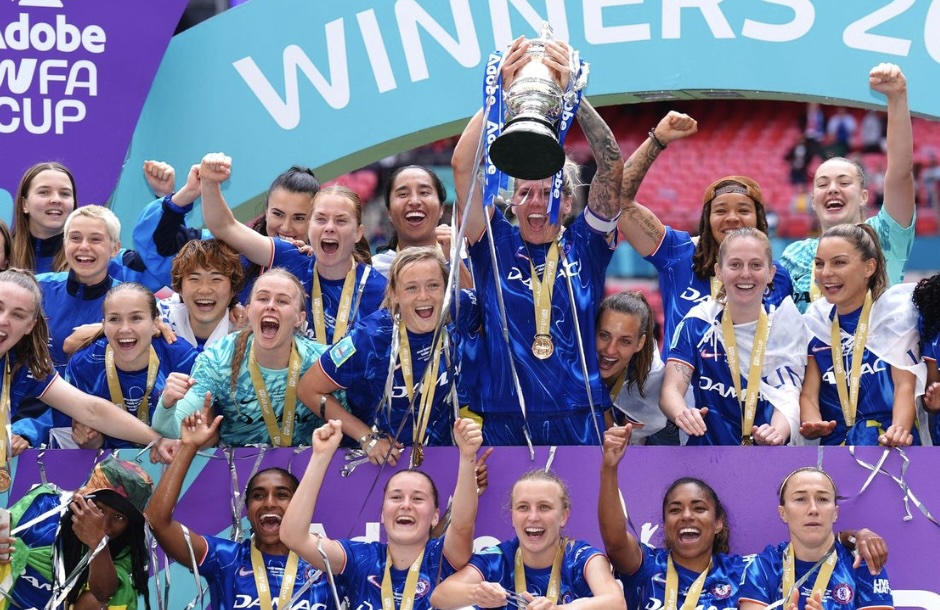 things to do in London